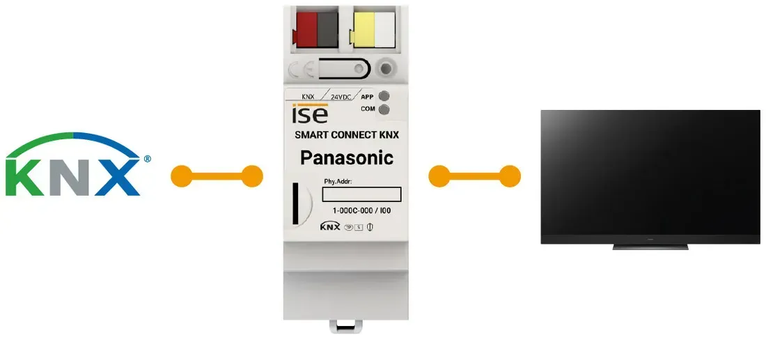  SMART CONNECT KNX pentru Panasonic 1-000C-000