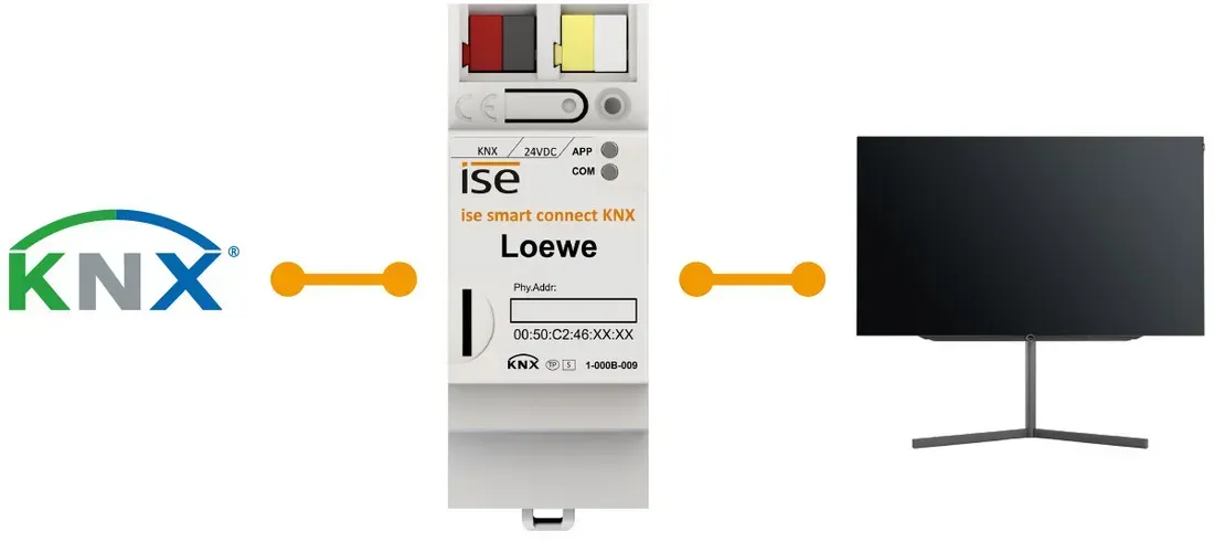  SMART CONNECT KNX Loewe 1-000B-009